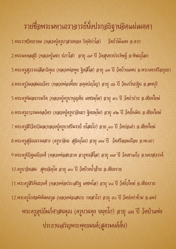 ครูบาศรีวิชัย วัดพระนอนปู๋คา ทองแดง